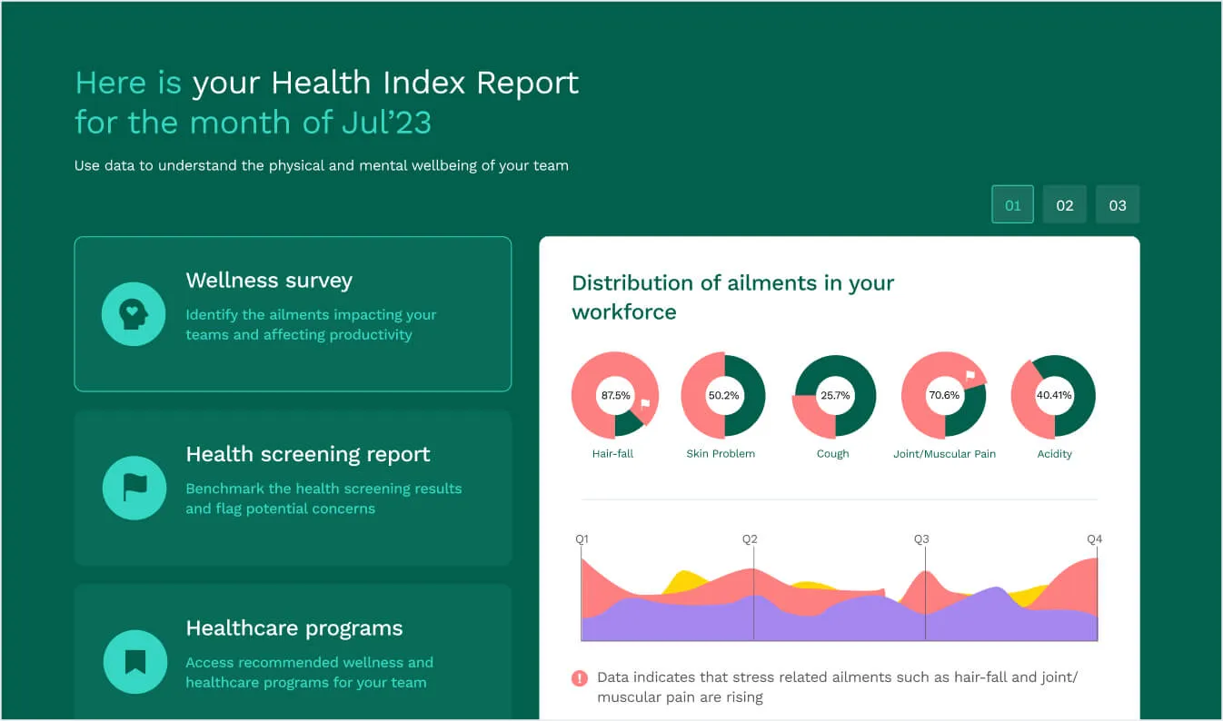 a screen shot of a health information page